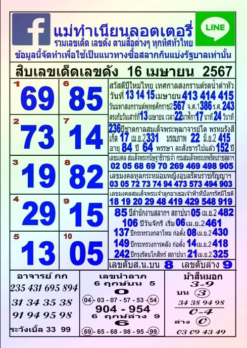 10หวยดังหวยแม่ทำเนียน